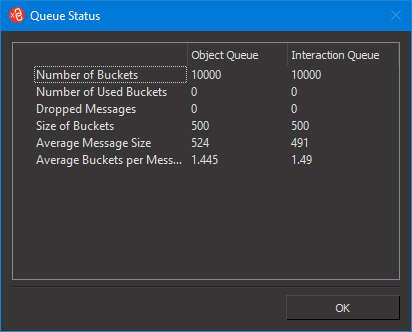 Queue Status